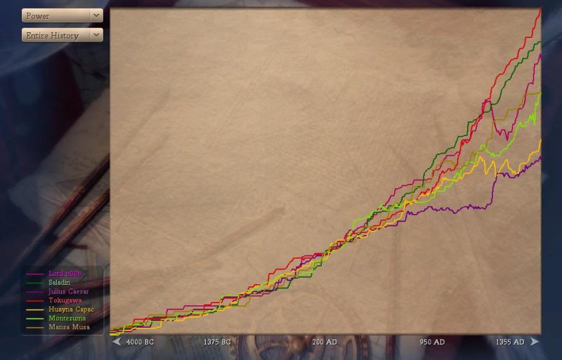 powergraph.jpg