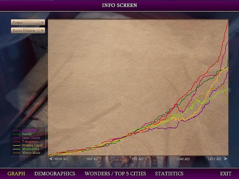 Civ4ScreenShot0001_small.JPG