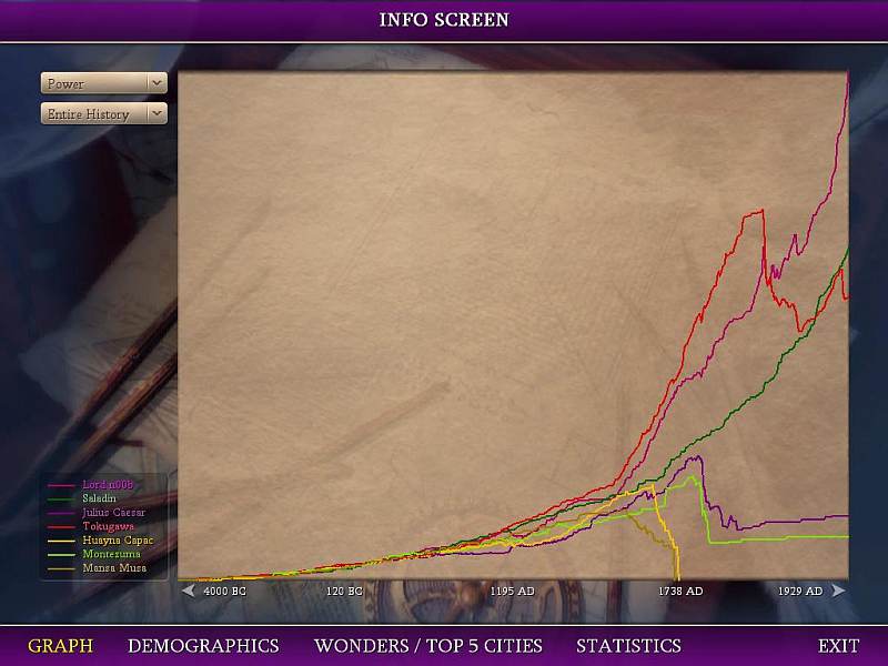 PowerGraph.jpg