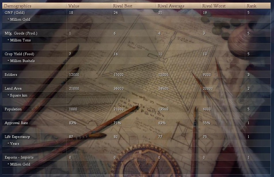 [Image: t24demos.JPG]